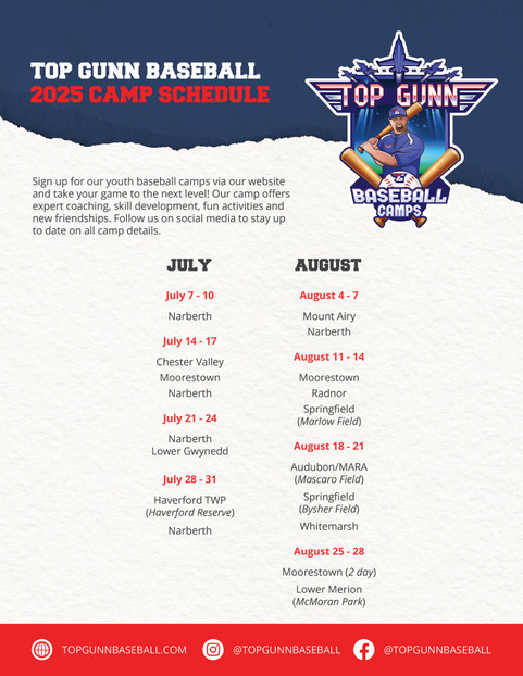 2025 Summer Baseball Camps